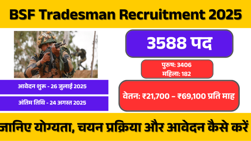 BSF Tradesman Recruitment 2025:  3588 पदों पर सुनहरा मौका!