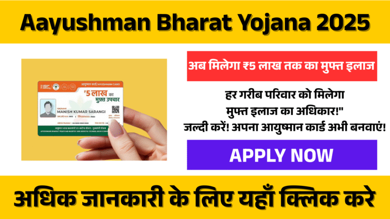 Aayushman Bharat Yojana 2025: हर गरीब परिवार को मिलेगा मुफ्त इलाज का अधिकार!”